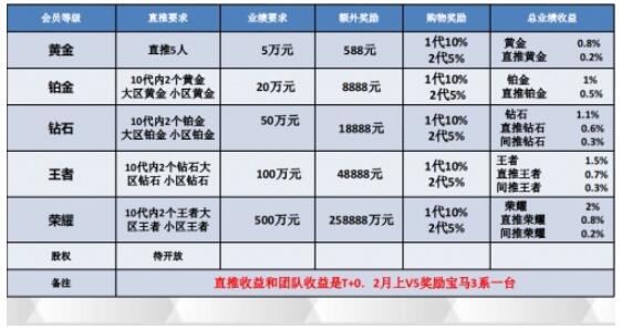 1638689560863567.jpg QQ截图20211205153233.jpg