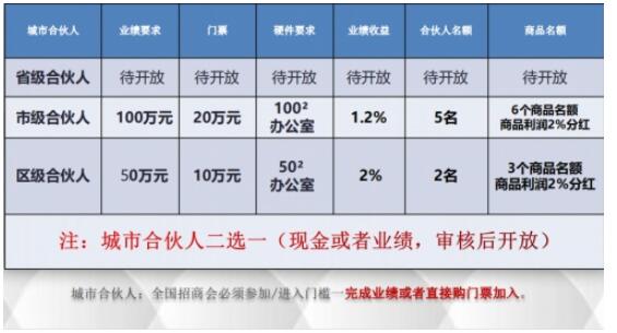 1638689585457991.jpg QQ截图20211205153252.jpg