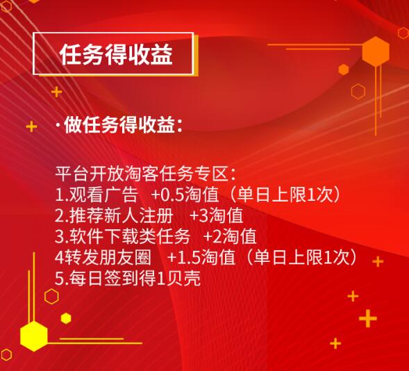 浪淘优品首码对接!附浪淘优品玩法攻略(4) 浪淘优品首码对接!附浪淘优品玩法攻略(4)