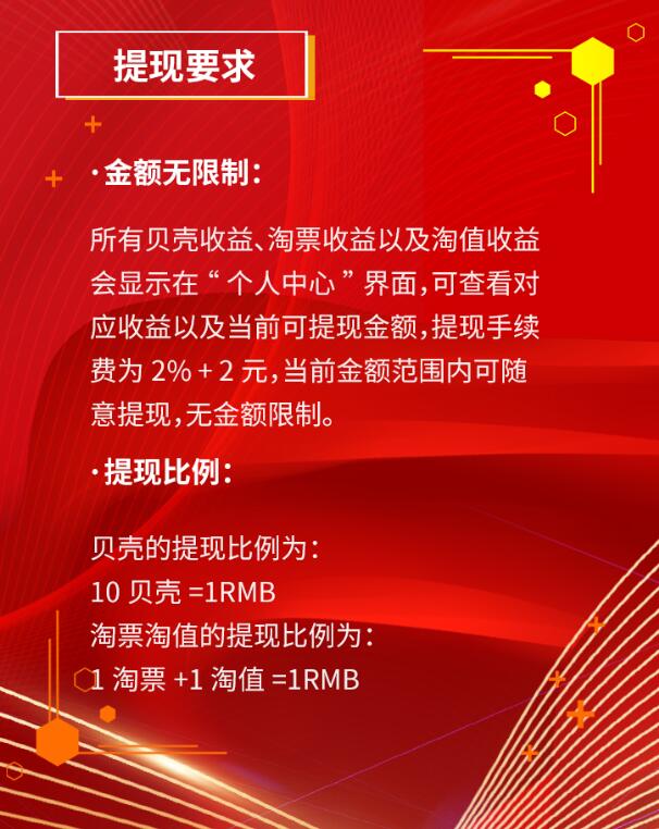 浪淘优品首码对接!附浪淘优品玩法攻略(7) 浪淘优品首码对接!附浪淘优品玩法攻略(7)
