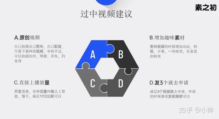 中视频计划日入1000,小白应该如何下手,无脑复制教程分享!