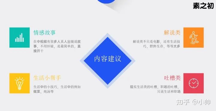 中视频计划日入1000,小白应该如何下手,无脑复制教程分享!