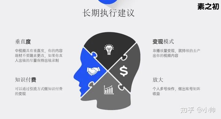 中视频计划日入1000,小白应该如何下手,无脑复制教程分享!