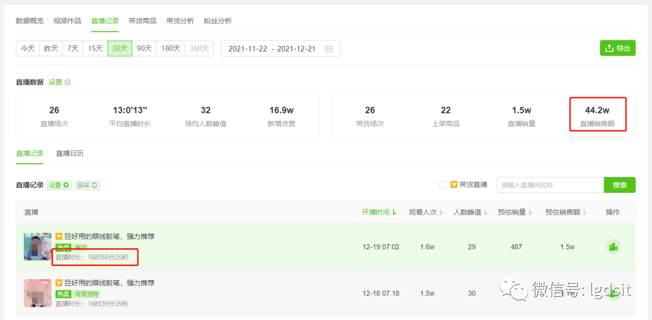 抖音店播!月入10万的玩法解密