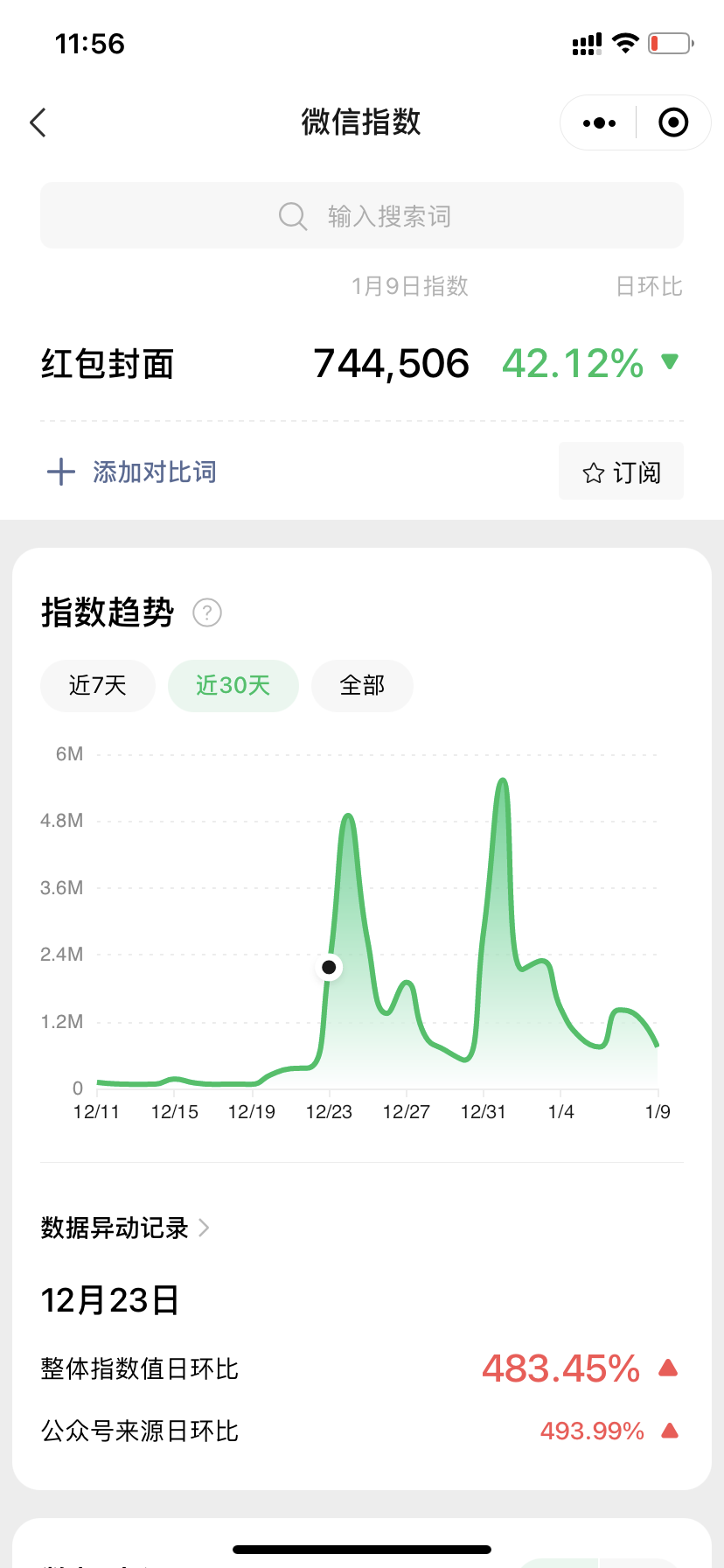 红包封面,年赚几十万的赚钱项目