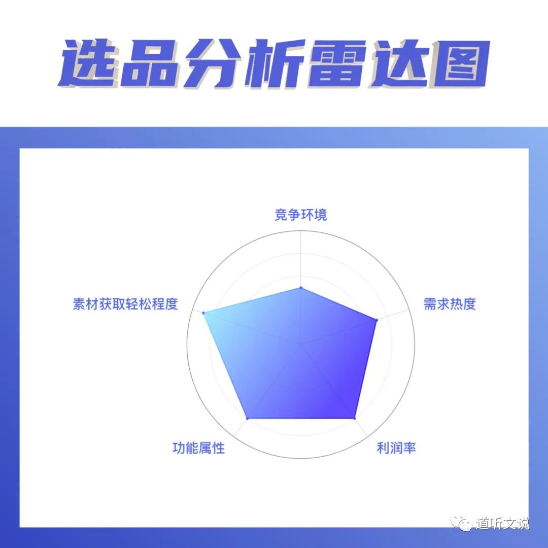 优秀的抖音带货运营不得不具备的9大能力