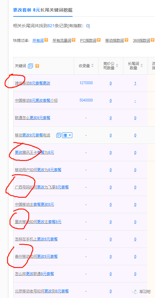 全国不换号更改手机套餐,更改手机5元套餐,无本项目月入过万