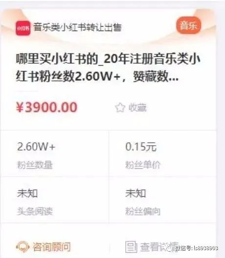 小红书新玩法 2022赚钱小副业 小白可操作 月入10000+