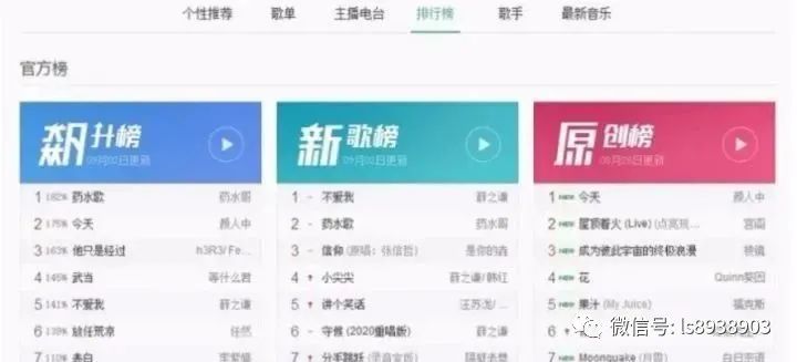 小红书新玩法 2022赚钱小副业 小白可操作 月入10000+