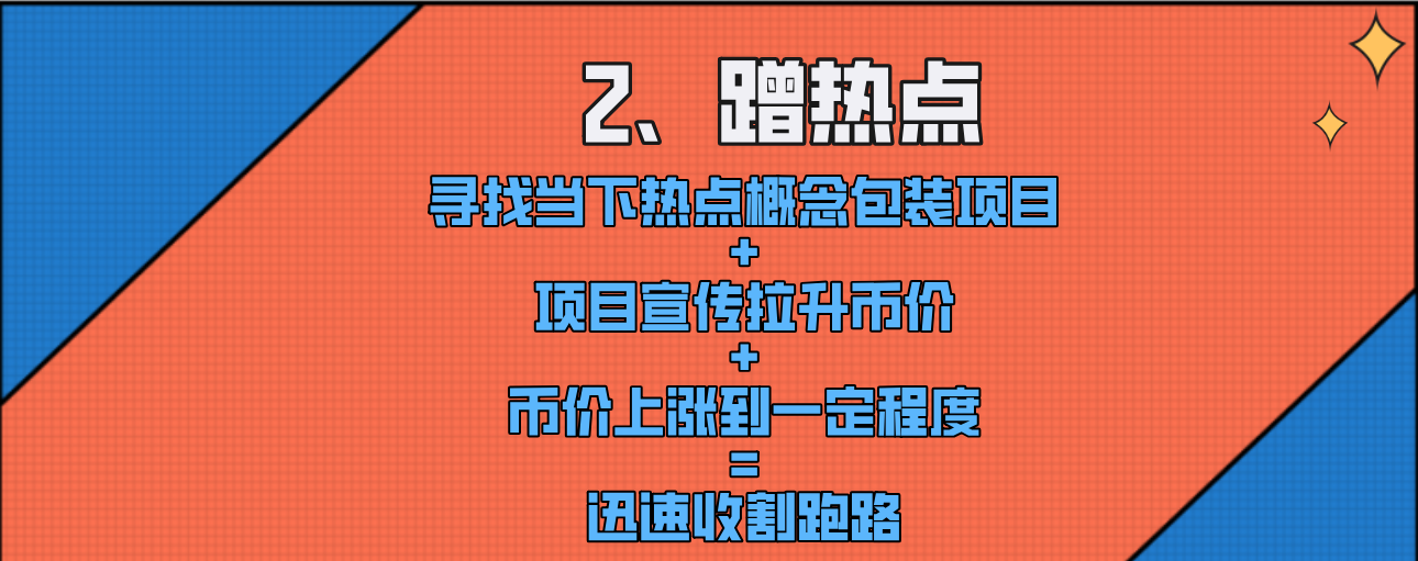 【揭秘】随随便便收割上亿，这些跑路的土狗项目都是怎么骗你的？