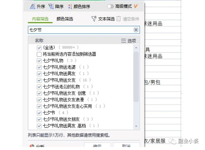 淘宝无货源玩法,月入6000+