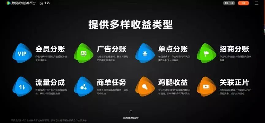 做影视解说不再担心版权,一个赚视频收益的最新风口(腾讯视频创作平台)