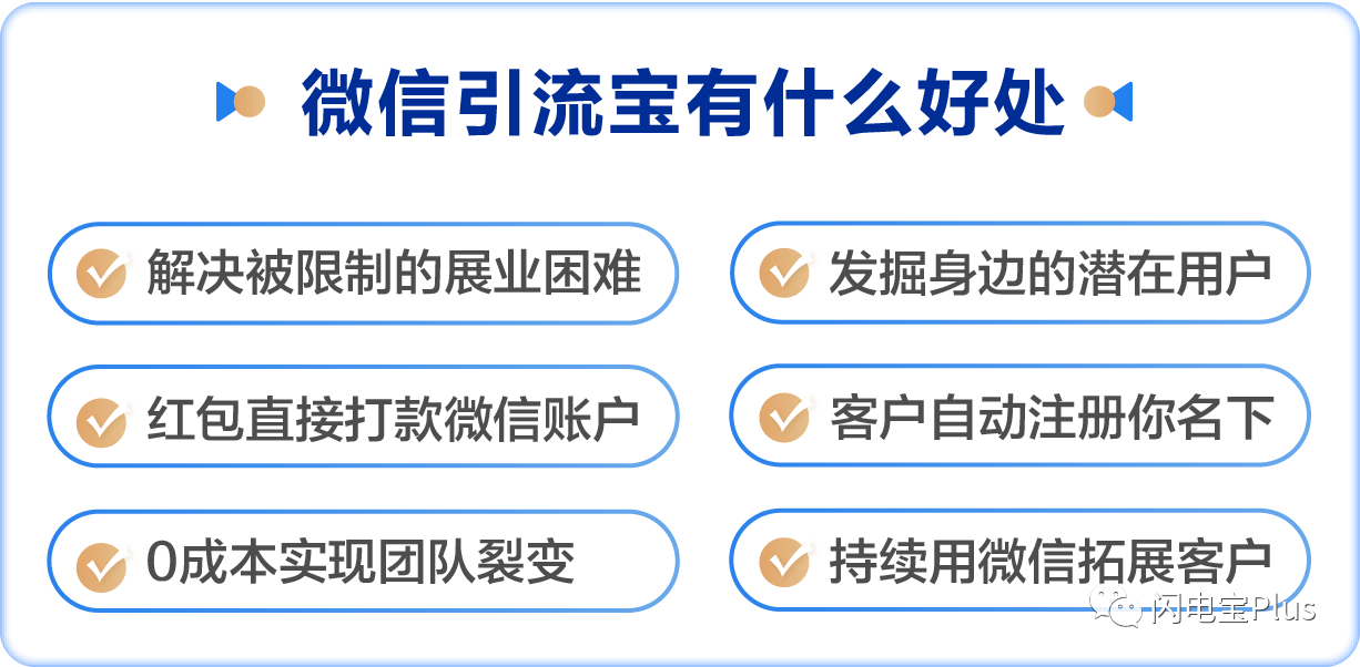 闪电宝Plus:一周收获千人团队,竟然没花一分钱?