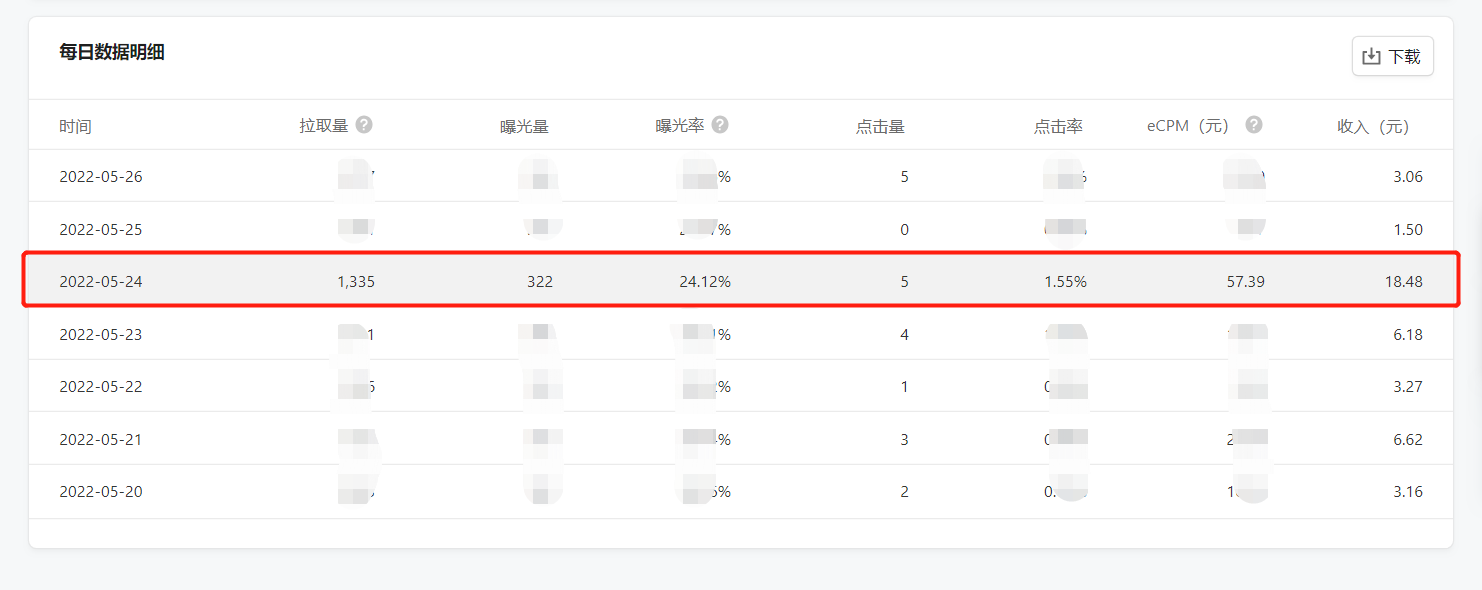 借助视频号热点,日赚500