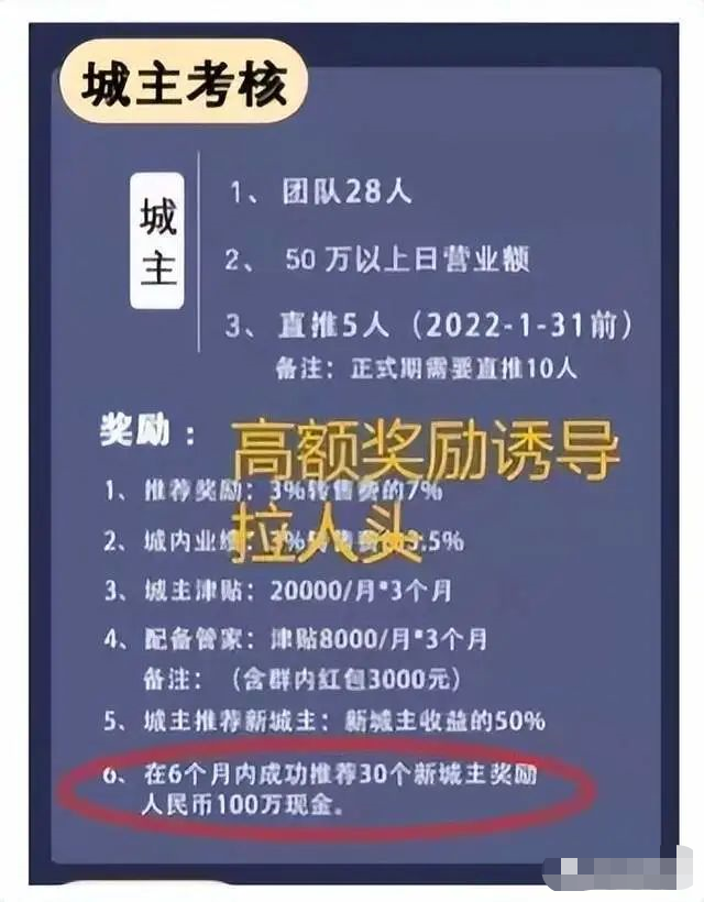 【警告】“城联优品” 涉嫌传销 非法集资 已经被立案调查! 所有玩家快跑 !