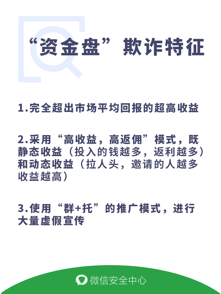学习“资金盘”骗局知识 谨防诈骗!