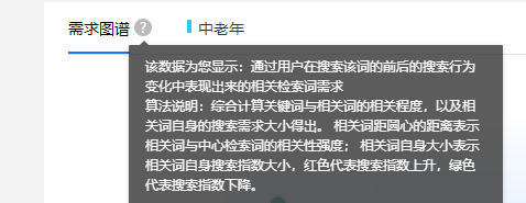 视频号流量不正常怎么解决?一共2招,第2招惊为天人