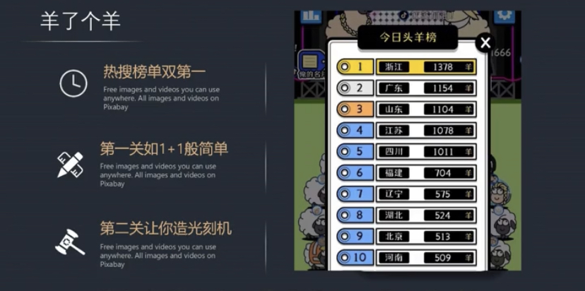 羊了个羊最全赚钱通关攻略,全网独一份!