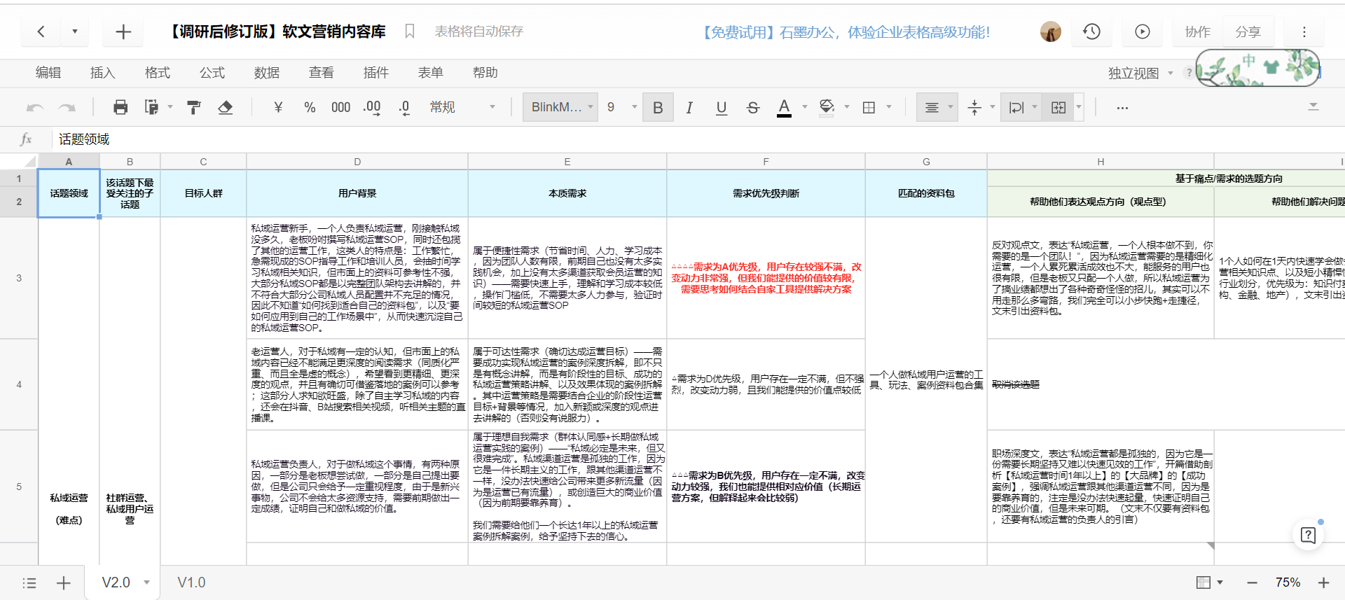 近100万公众号软文投放经验分享,如何在1个月内降低50%获客成本?