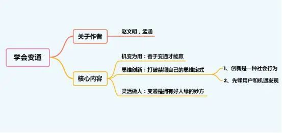 视频号流量一天比一天低?全是顶级干货!让你流量起飞