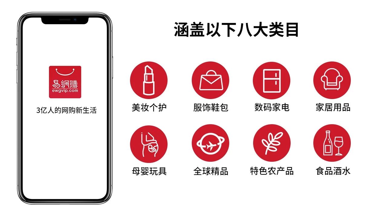 崩盘,又一电商平台易网购倒了!1200万人被骗光,创始人贾永龙卷走260亿!