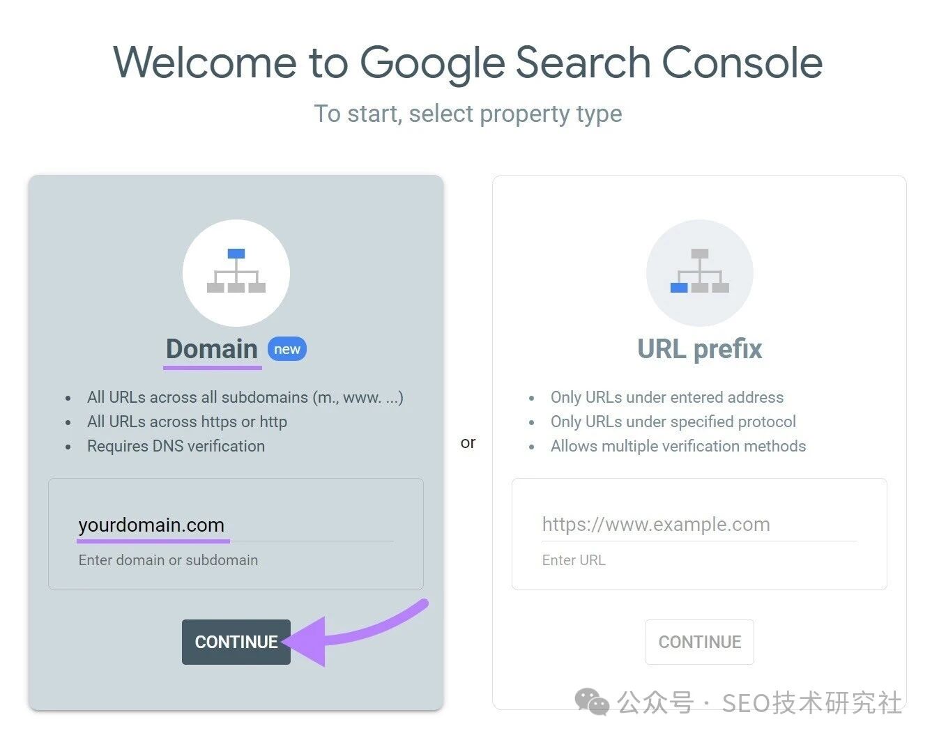 如何为新网站做SEO?请关注这9个新网站的SEO优化技巧