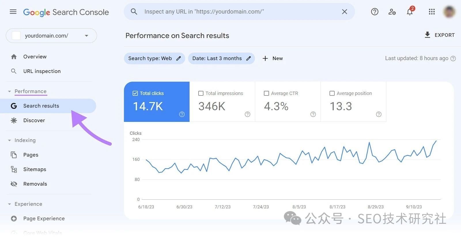 如何为新网站做SEO?请关注这9个新网站的SEO优化技巧
