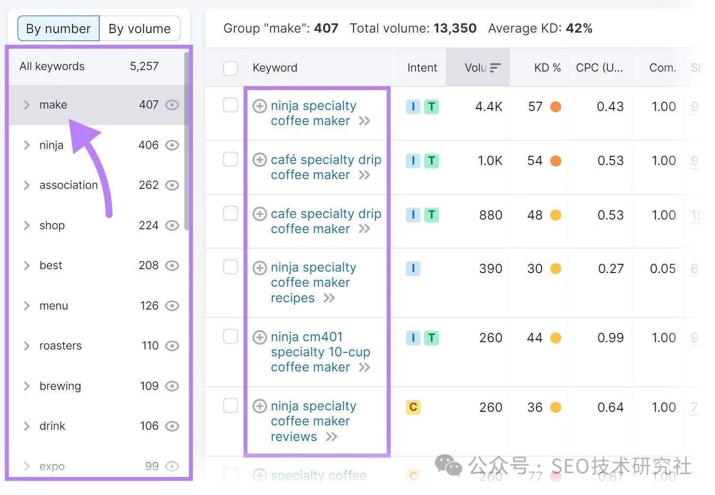 如何为新网站做SEO?请关注这9个新网站的SEO优化技巧