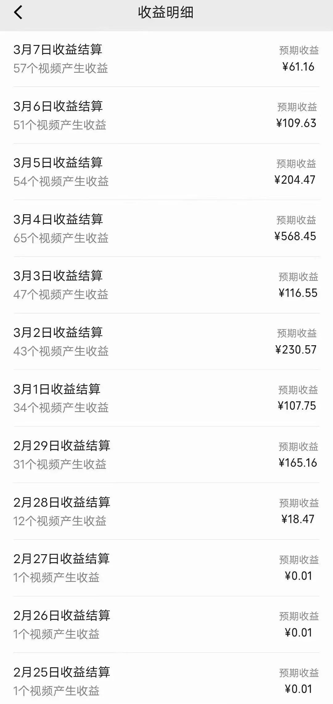 教你如何快速去重视频,生成属于自己的视频,发布全网