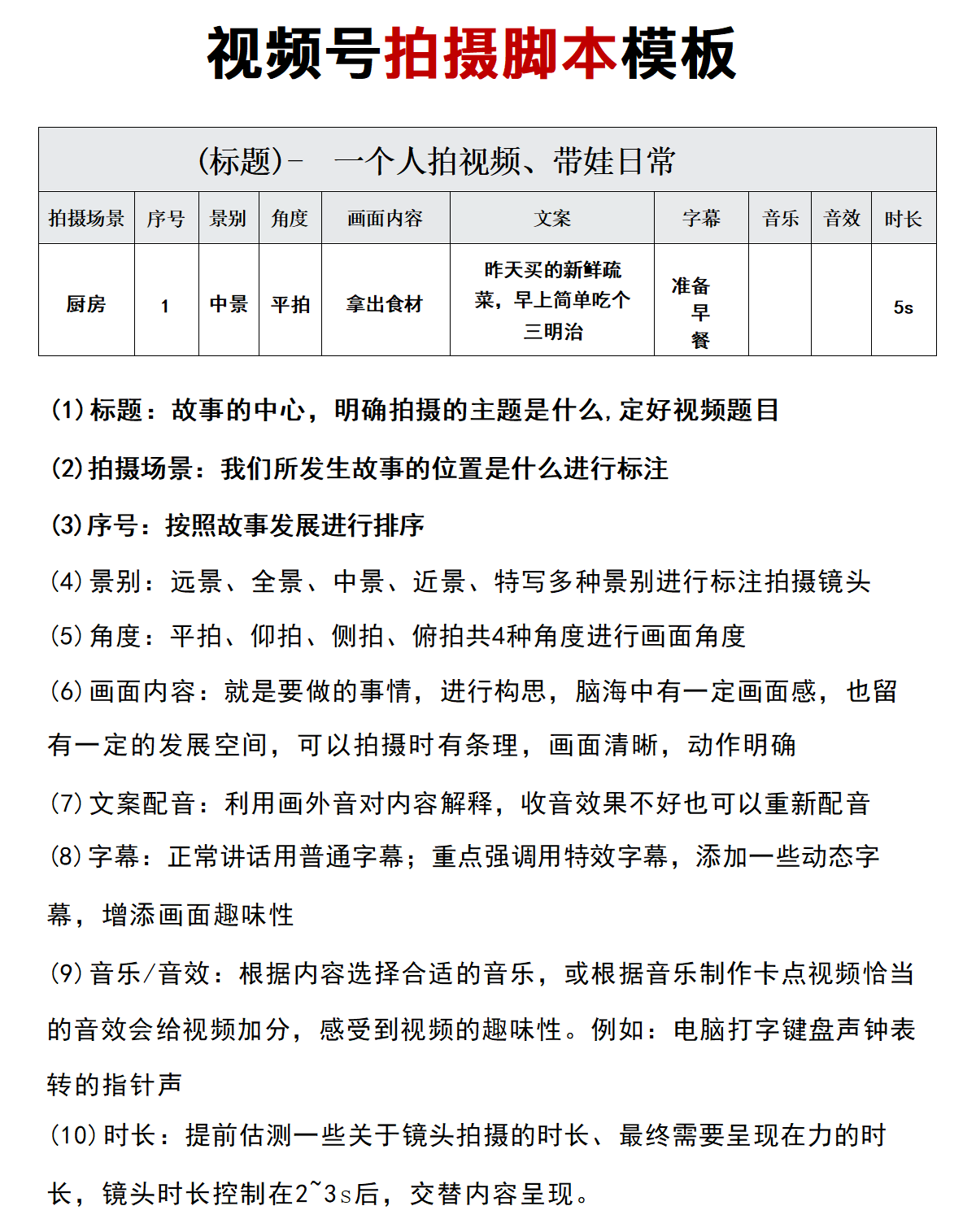3000字!手把手教普通人如何做好视频号方法论,学得会、能落地