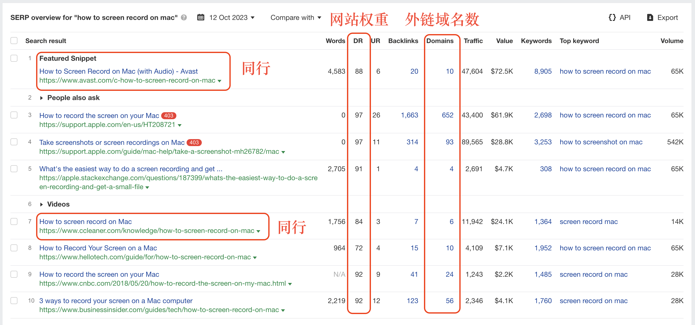 【五步走】谷歌SEO外链搭建完全教程,千万别错过!