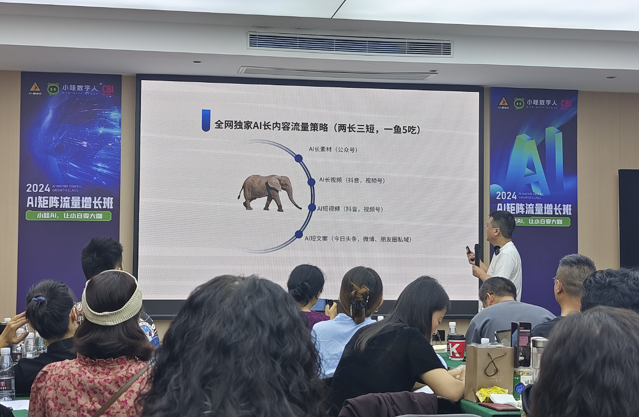龚文祥用AI搞流量的完整方法论,被我搞清楚了!(首次公开,价值百万)