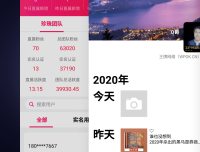 Q哥贝壳链商团队破6万人,继续贝壳链商排线!