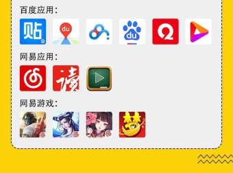 5G通信联盟电信星卡19元套餐,200G+6G+100分钟通话,免费包邮!