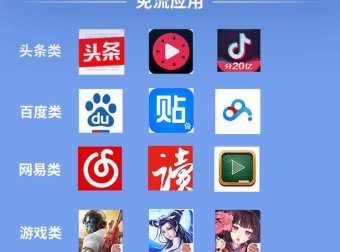 5G通信联盟电信星卡39元套餐,200G+15G+100分钟,包邮!
