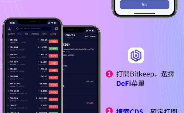 如何在UniSwap上交易你的CDS