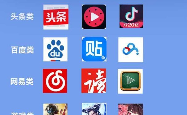 5G通信联盟电信星卡39元套餐,200G+15G+100分钟,包邮!