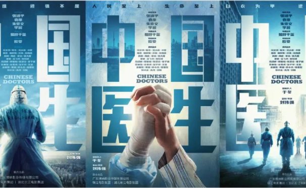 中国医生电影定档了还能投资吗？怎么投资呢？哪些流程？