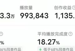 一个视频爆了,赚了1135元,怎么做到的?