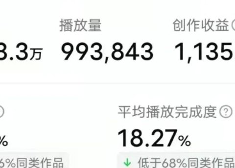 一个视频爆了,赚了1135元,怎么做到的?