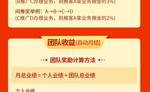 海豚推卡简介,带你了解海豚推卡是什么
