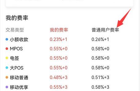 手机POS机软件哪个好?为什么强力推荐闪电宝plus?