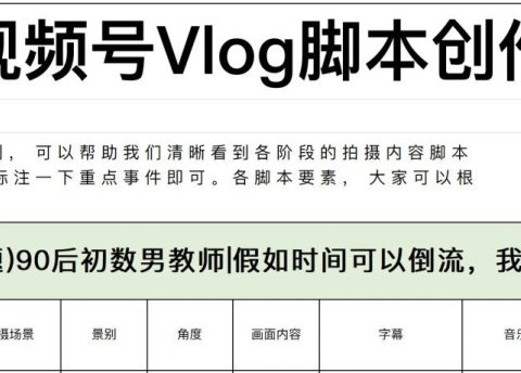 别不信!越专业的大佬,越搞不好视频号?啊啊啊~