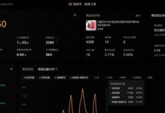3000字!手把手教普通人如何做好视频号方法论,学得会、能落地