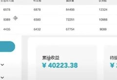 Ai操作中视频计划,搬运月入8000+
