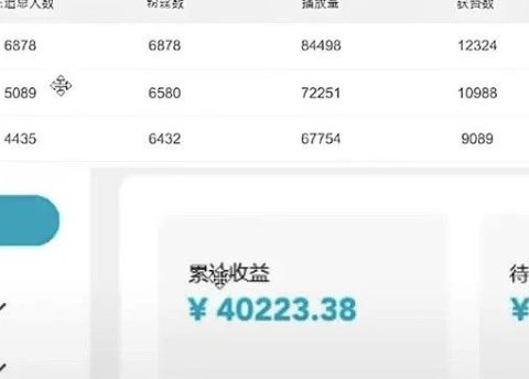 Ai操作中视频计划,搬运月入8000+