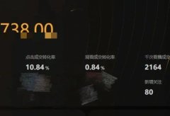 一个人、怎么做视频号?轻松月入10万?掏家底干货(建议转发)