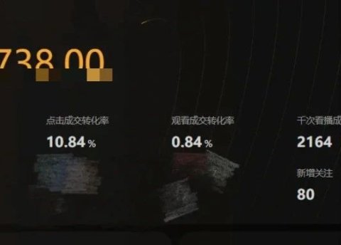 一个人、怎么做视频号?轻松月入10万?掏家底干货(建议转发)