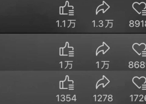 一篇关于“怎么写好标题的方法”干货好文,让你的完播率提高10倍,赶紧,学起来!